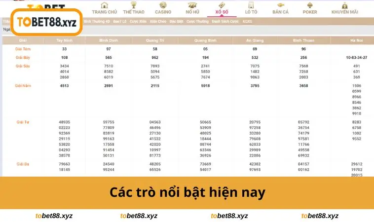 Các trò nổi bật hiện nay