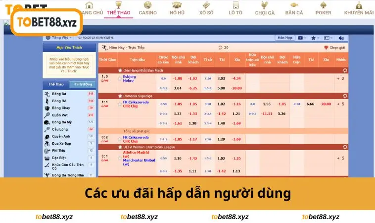 Các ưu đãi hấp dẫn người dùng