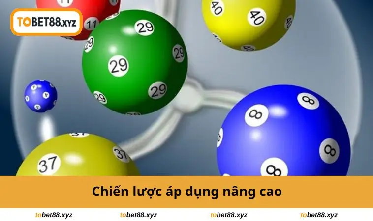 Chiến lược áp dụng nâng cao