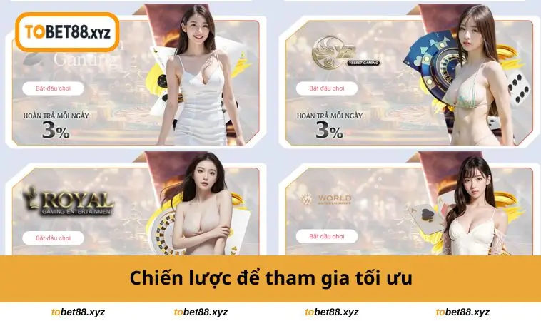 Chiến lược để tham gia tối ưu