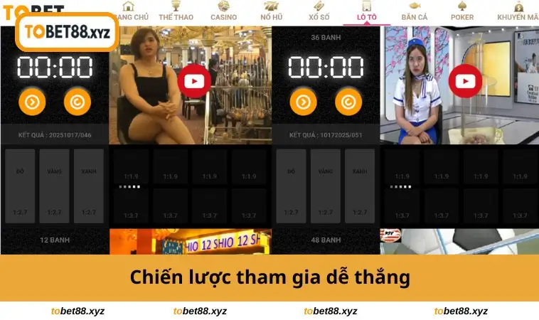 Chiến lược tham gia dễ thắng