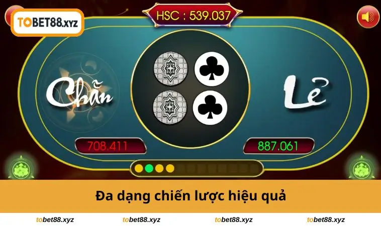 Đa dạng chiến lược hiệu quả