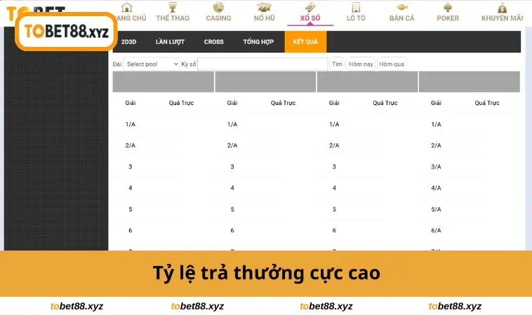Tỷ lệ trả thưởng cực cao